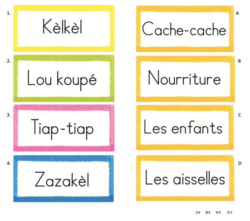 Activité marmay 974 : Alon zoué èk la lang kréol réyoné Activité marmay 974 : Alon zoué èk la lang kréol réyoné