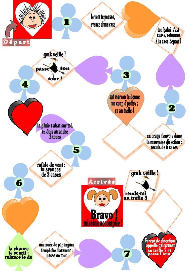 Jeu de société pour tous petits