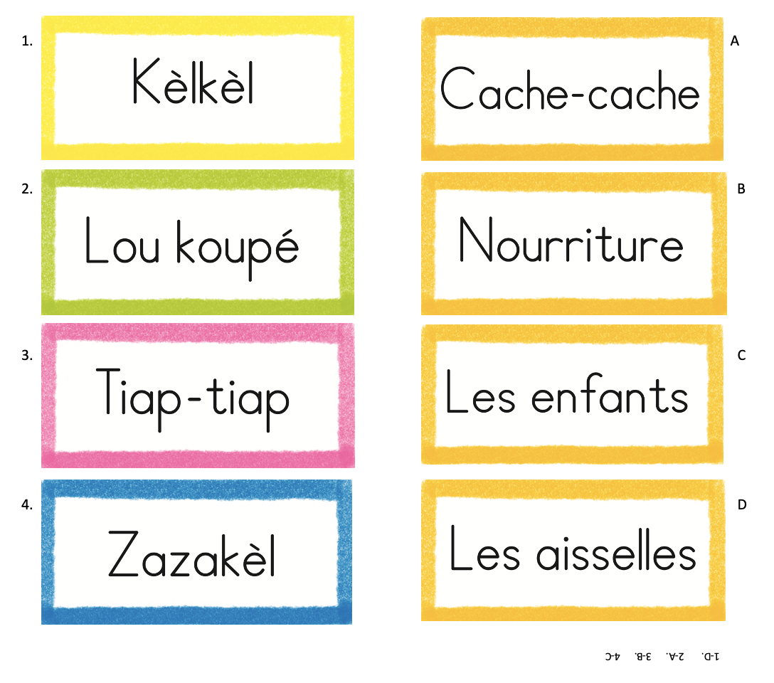Activité marmay 974 : Alon zoué èk la lang kréol réyoné