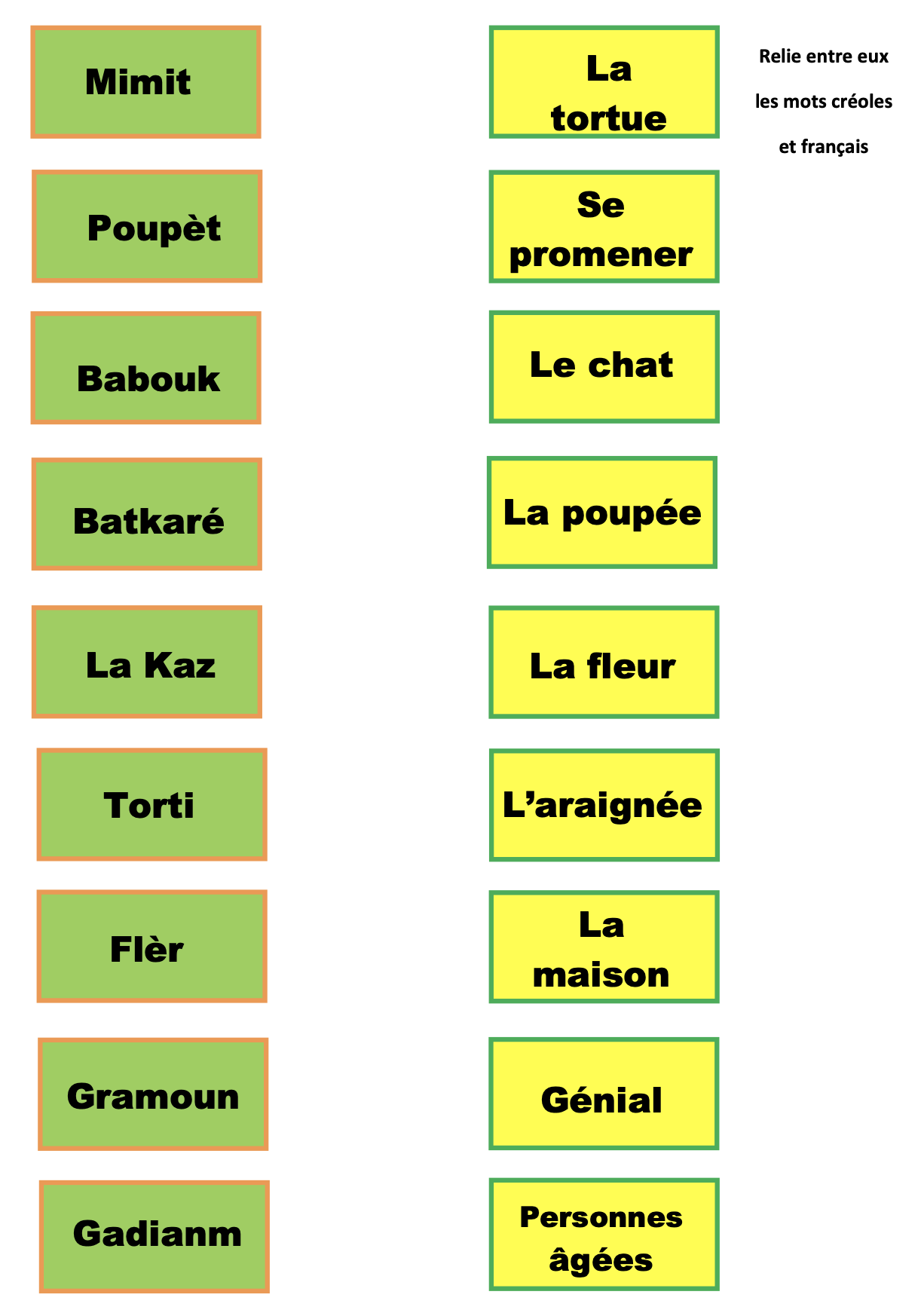 Les enfants, à vous de jouer !